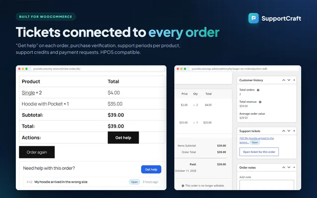 WooCommerce order tickets