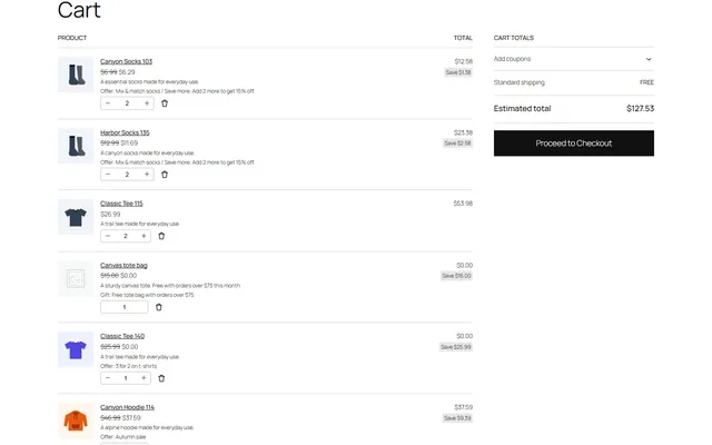 Discounts in the block cart