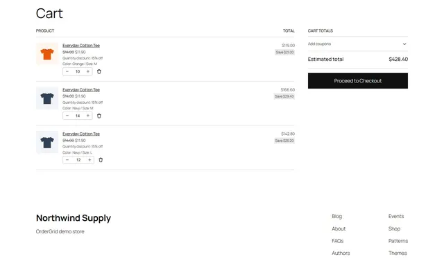 Cart quantity discounts